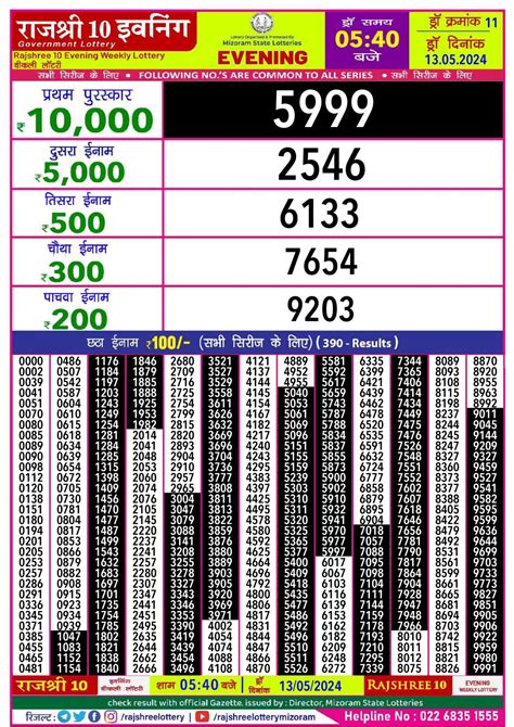 rajshree lottery result today evening|Rajshree Lottery Result .